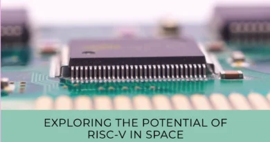 Unleashing the Power of RISC-V in Space The Era of Cubesats
